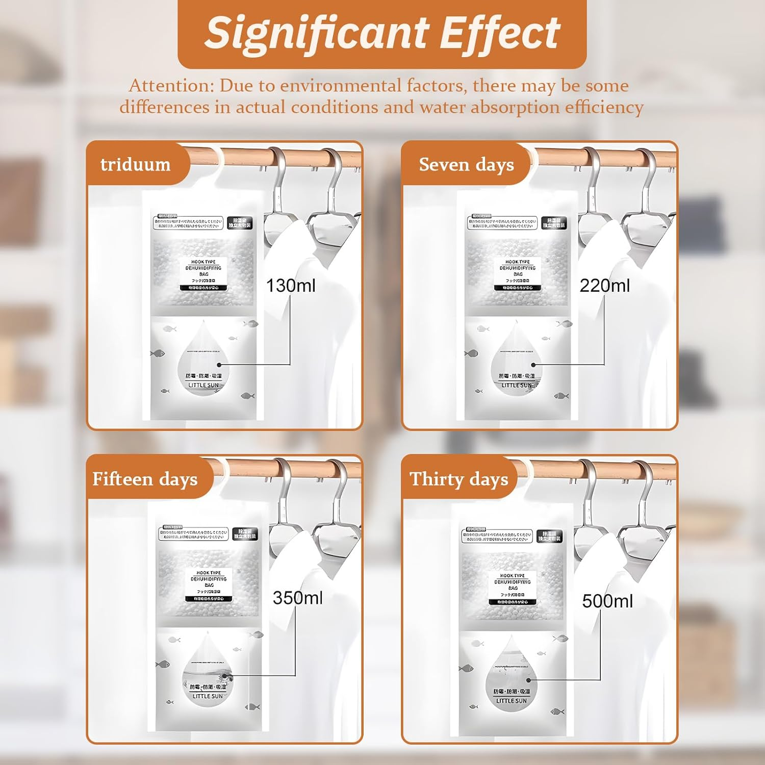 Moisture Absorber Packets 12 Pack, Dehumidifier Bags for Closet,Fragrance Free, Hanging Humidity Absorber Dehumidifier Bags,Desiccant in Closet,Wardrobes,Bedrooms,Bathrooms,Home image number 1