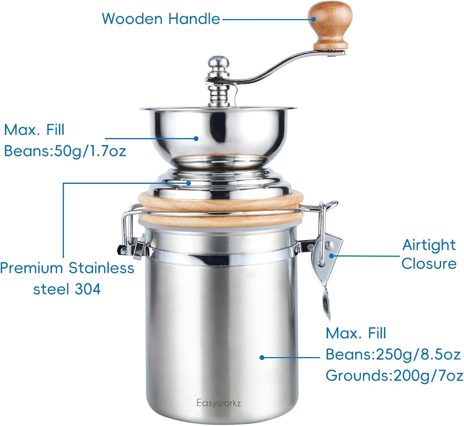 Easyworkz Manual Coffee Grinder - Adjustable Settings, Airtight Canister - Coffee Bean Mill Tool for Kitchen, Hand Crank Coffee Grinder image number 5