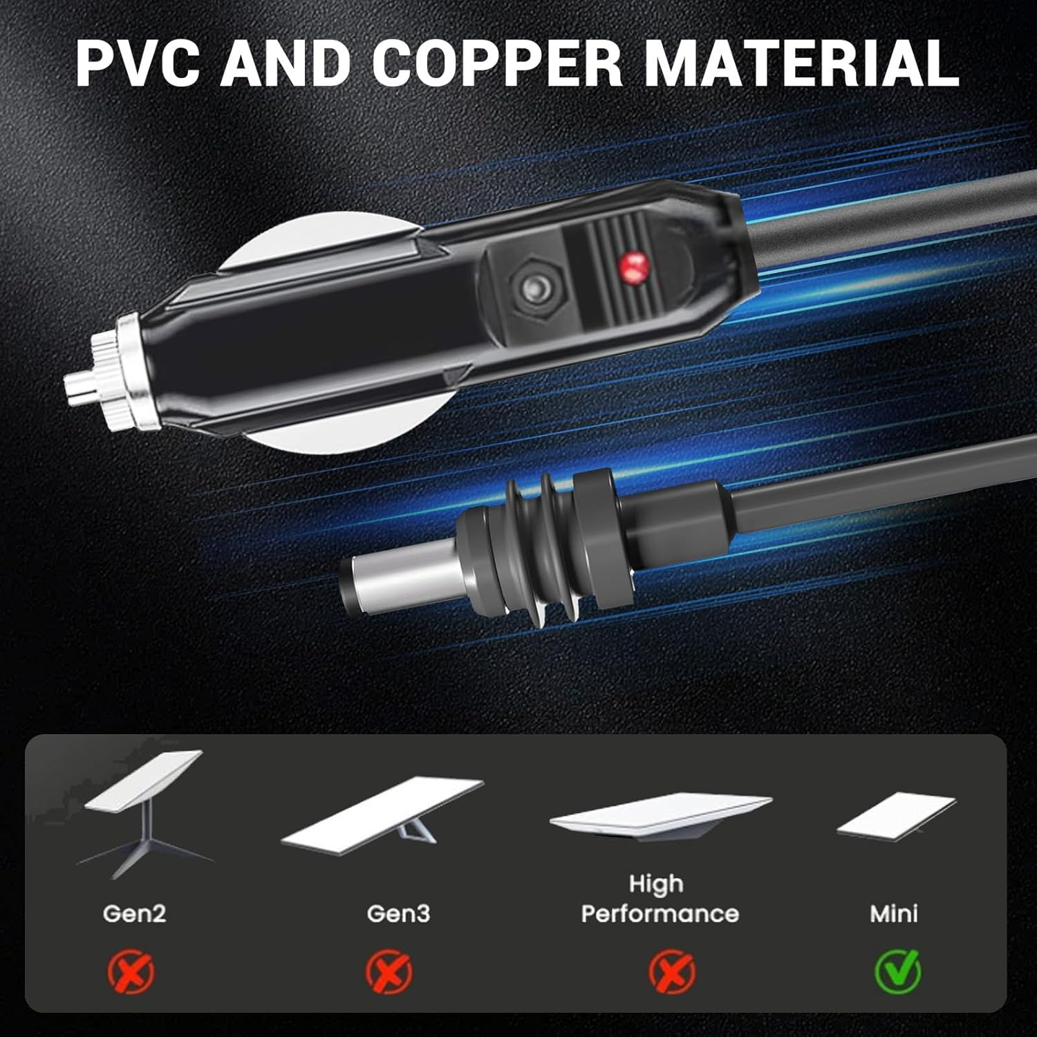 Mini DC Power Cable, 18AWG DC Car Adapter Charger Power Supply Cable for Satellite, IP68 Water Resistant Car Cigarette Lighter Cable for Cars, Trucks, Buses (5M / 16.4Ft) image number 5