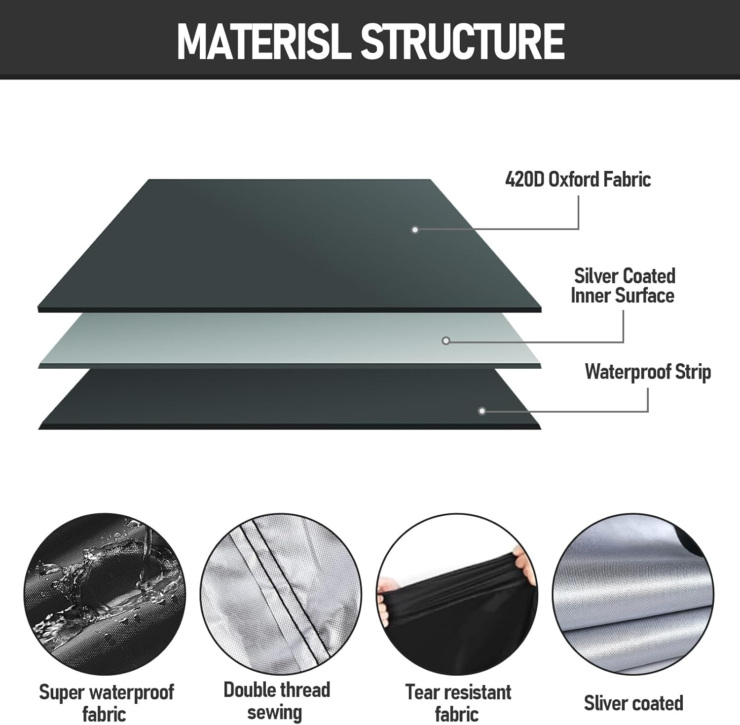 Motorcycle Cover Waterproof, 420D All Season Outdoor Protection, Heavy Duty Motorcycle Cover with Reflective Tape and Lock Holes Vehicle Cover (Black, XL) image number 3