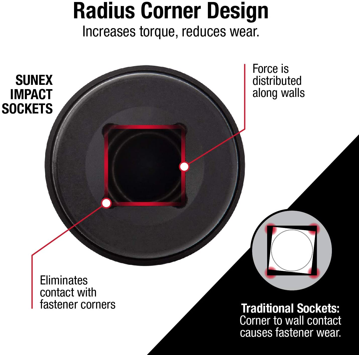 Sunex 3301 3/8-Inch Drive Impact Universal Joint, Standard, 6-Point, Cr-Mo image number 5