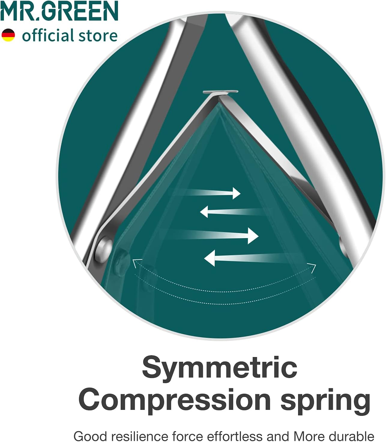 MR.GREEN Cuticle Nippers Nail Manicure Scissors Cuticle Clippers Trimmer Dead Skin Remover Stainless Steel Cutters Beauty Tool with Pusher (Mr-1028+Pusher) image number 6