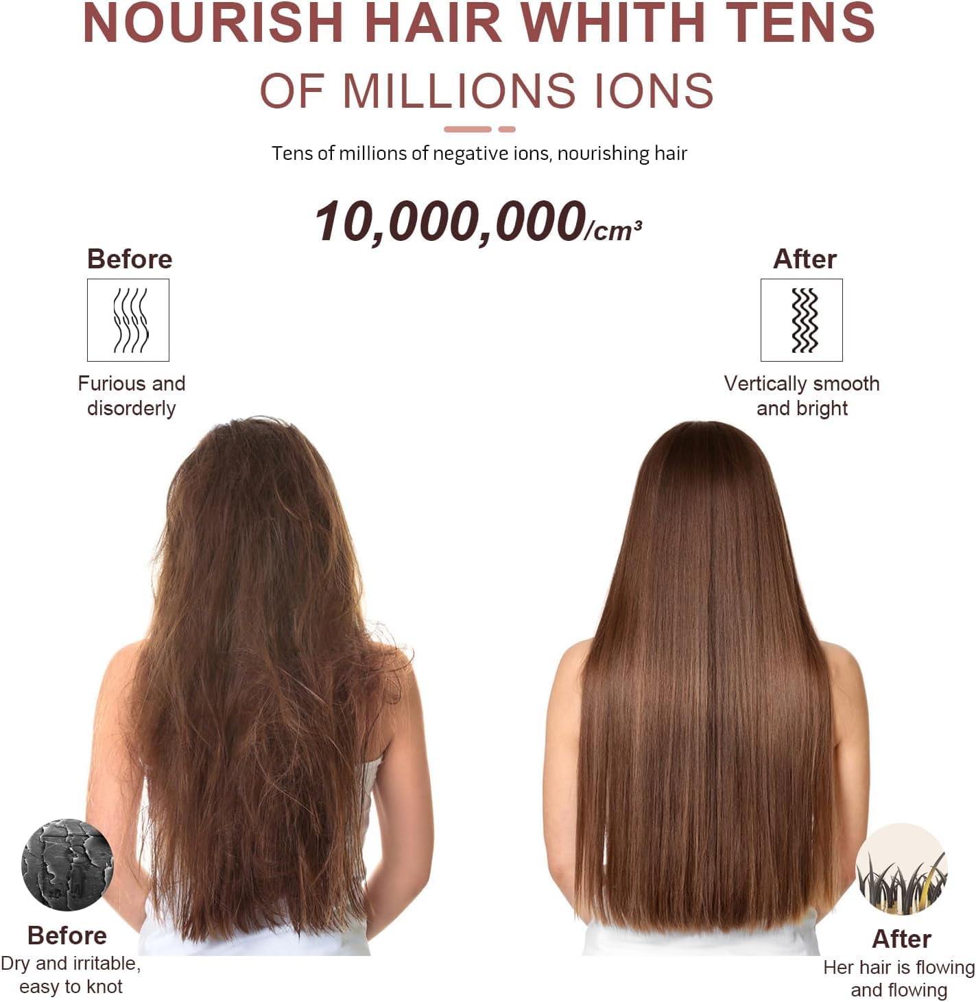 Megawise Hair Straightener Brush KL1025 - Fast Heating, Anti-Scald, Adjustable Temperature, and Auto Shut-Off - Ideal for All Hair Types (Tomato Red) image number 3