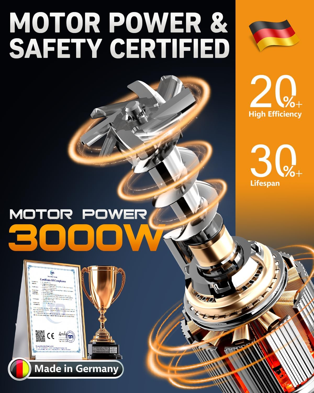 Electric Meat Grinder: [3000W Superior Motor] [Exquisite Box] Hachoir &Agrave; Viande with 6 PCS Stainless Steel Blades & Grinding Plates, Sausage Stuffer Tubes & Kubbe Kit Portable Handle for Gift(Black) image number 5