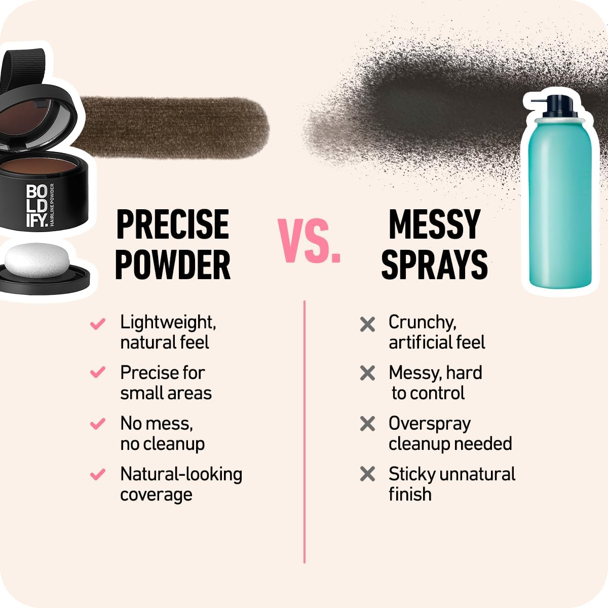 BOLDIFY Hairline Powder - Root Touch up Hair Color for Gray Coverage - Bald Spot Concealing Hair Powder for Women and Men - 24-Hour Stain-Proof (Black) image number 4