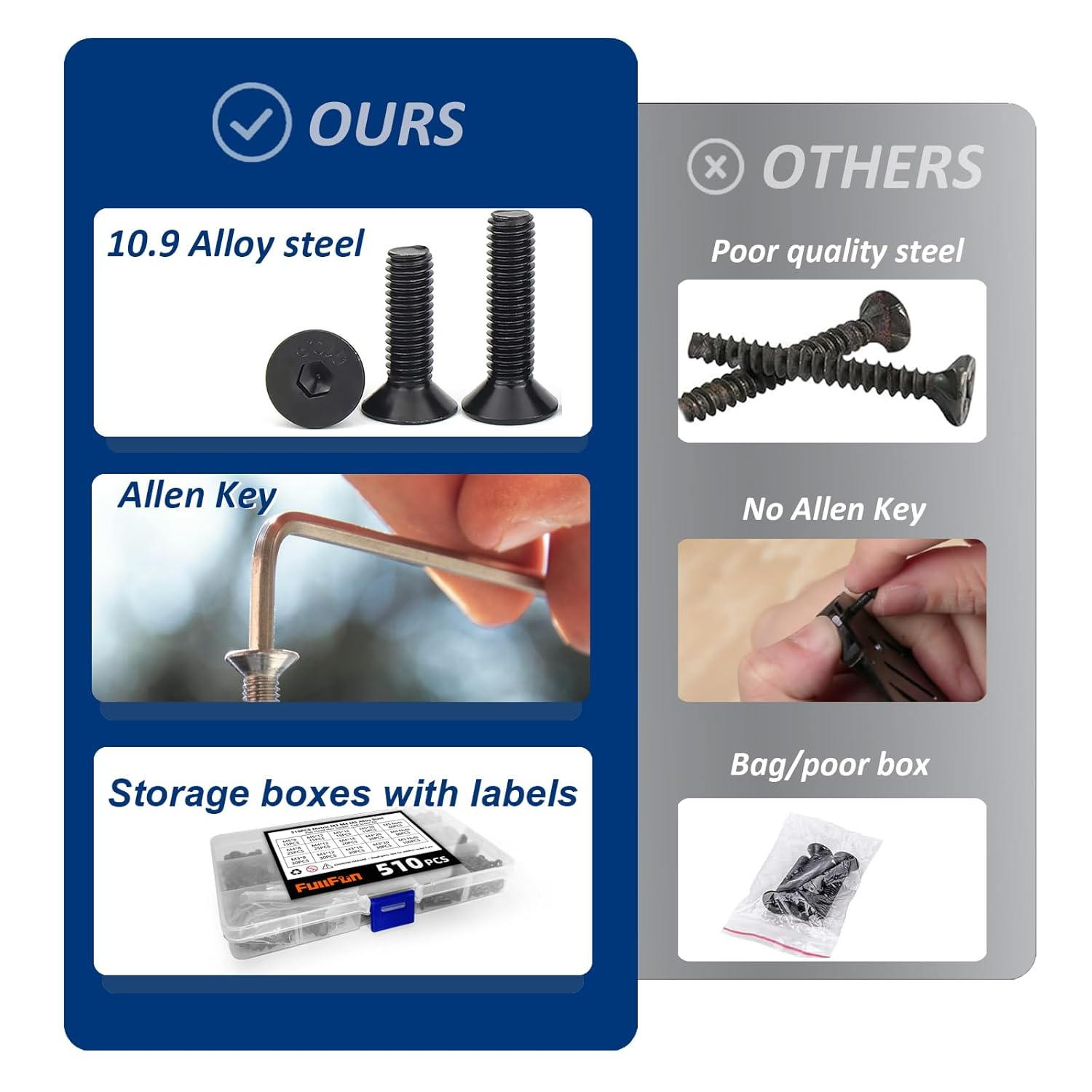 Fullfun 510PCS M3 M4 M5 Hex Socket Flat Head Screw Bolts Nuts Assortment Kit, Alloy Steel Metric Screws with 3PCS Allen Wrenches, Allen Socket Hex Drive Black Machine Screws Set image number 5