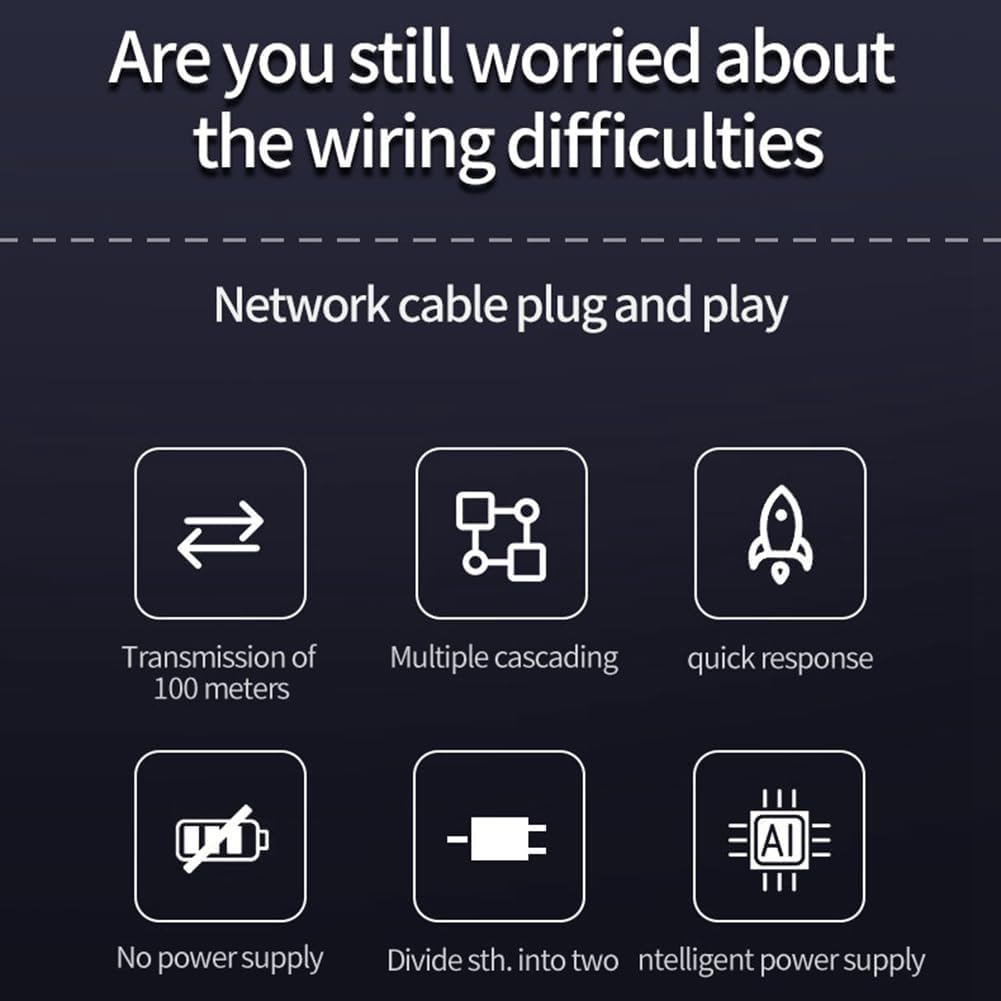 POE Extender 10/100Mbps Outdoor 30W High Power Plug&Play for Poe Switch NVR IP Camera AP image number 5