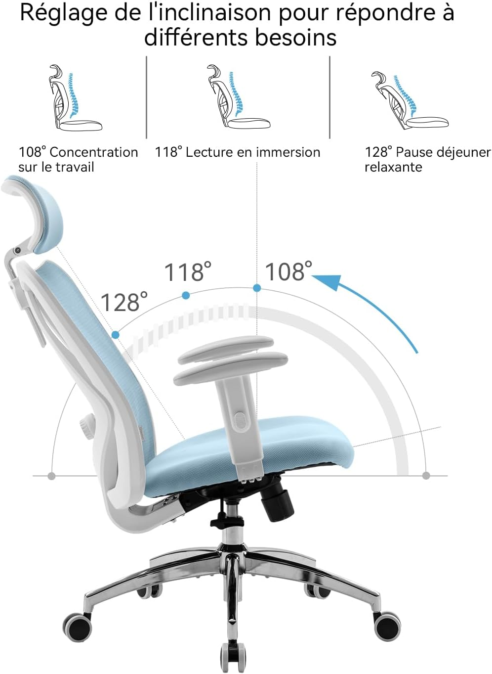 SIHOO M18 Ergonomic Office Chair, Computer Desk Chair with Adjustable Headrest and Lumbar Support, High Back Executive Swivel Chair for Home Office (Light Blue) - Light Blue image number 3