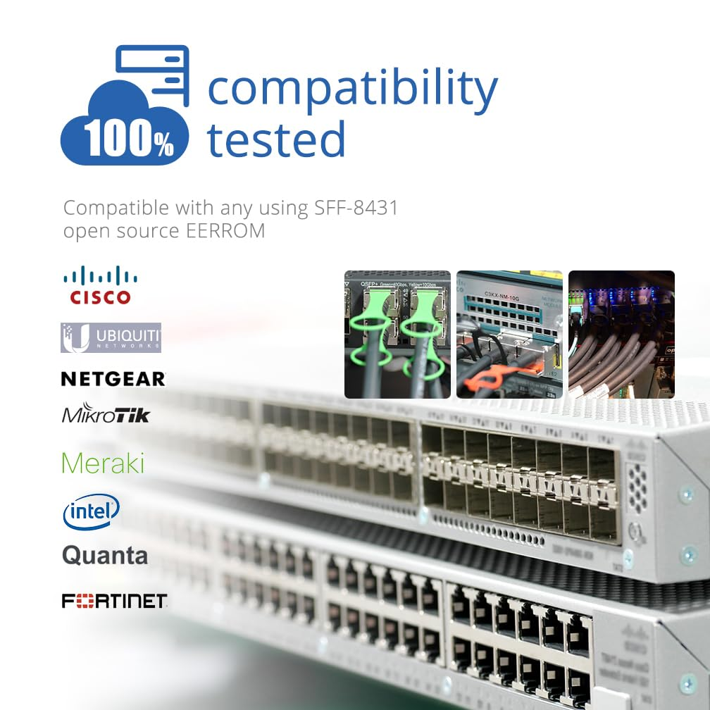 SFP+ Cable, 10G SFP+ DAC, 1.5M(5Ft), Passive Direct Attach Copper Twinax Cable for Cisco SFP-H10GB-CU1.5M, Ubiquiti Unifi UC-DAC-SFP+, Meraki, Mikrotik, Intel, Fortinet, Netgear, White
