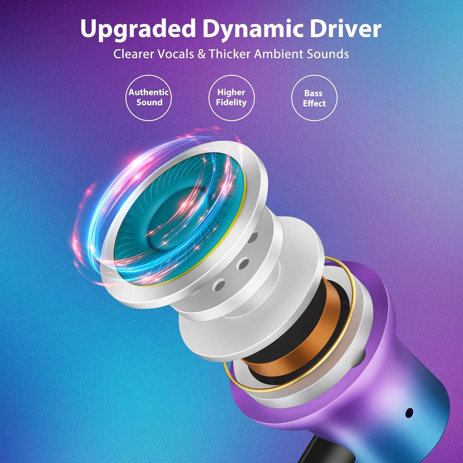 Jiunai USB C In-Ear Headphones for Samsung S24 Series, Iphone 15, Ipad Pro M4, Gradient Purple image number 5