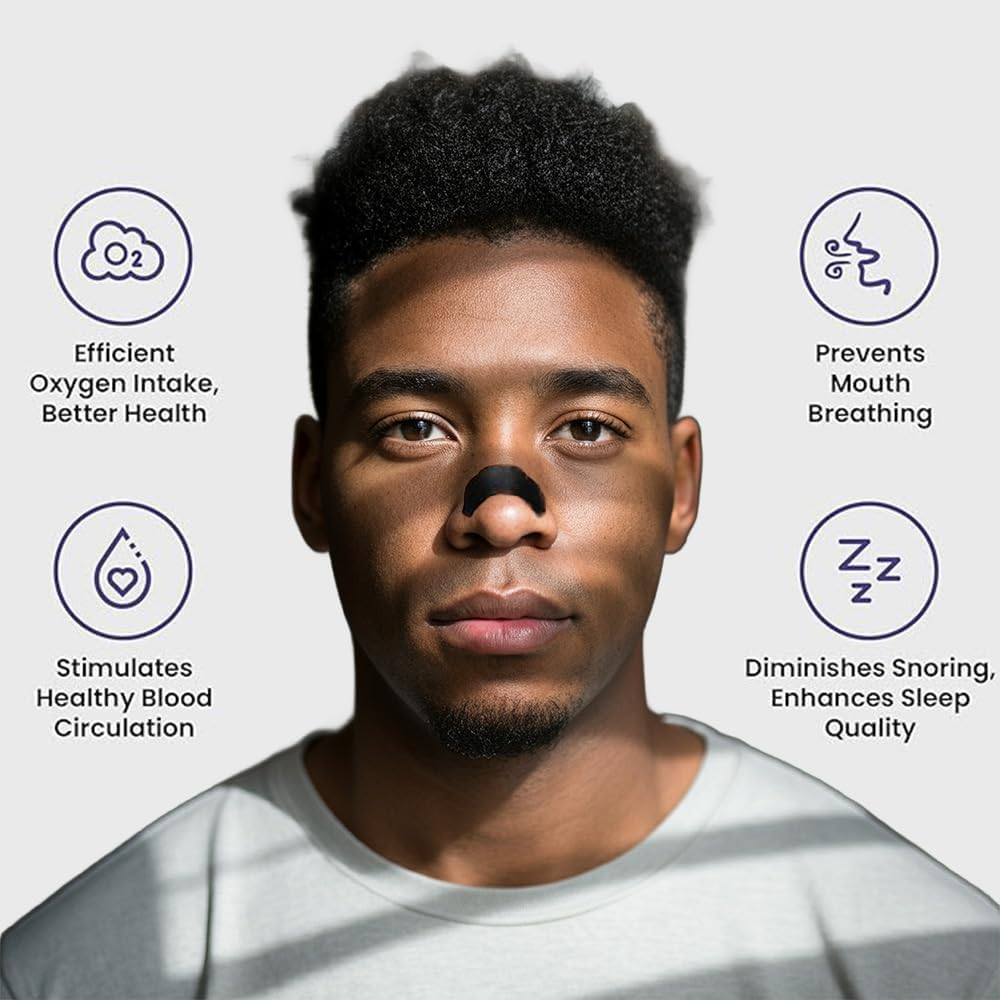 Anti-Snoring Nose Strips - Breath Freely for Exercise & Sleep, Stop Snoring & Relieve Nasal Congestion - Includes Free Sleep Mask image number 1