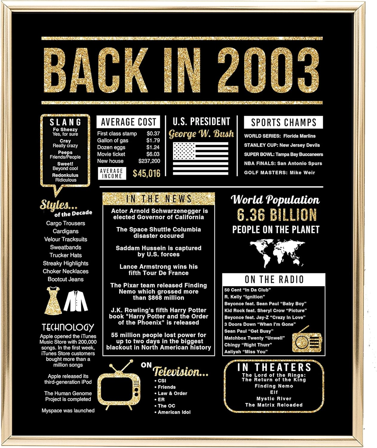 Katie Doodle 21St Birthday Decorations for Him - Cool Vintage Table Decor - Great 21St Birthday Gifts for Him or 21 Birthday Decorations for Him - Includes 8X10 Inch 2002 Sign, Black & Gold [Unframed]