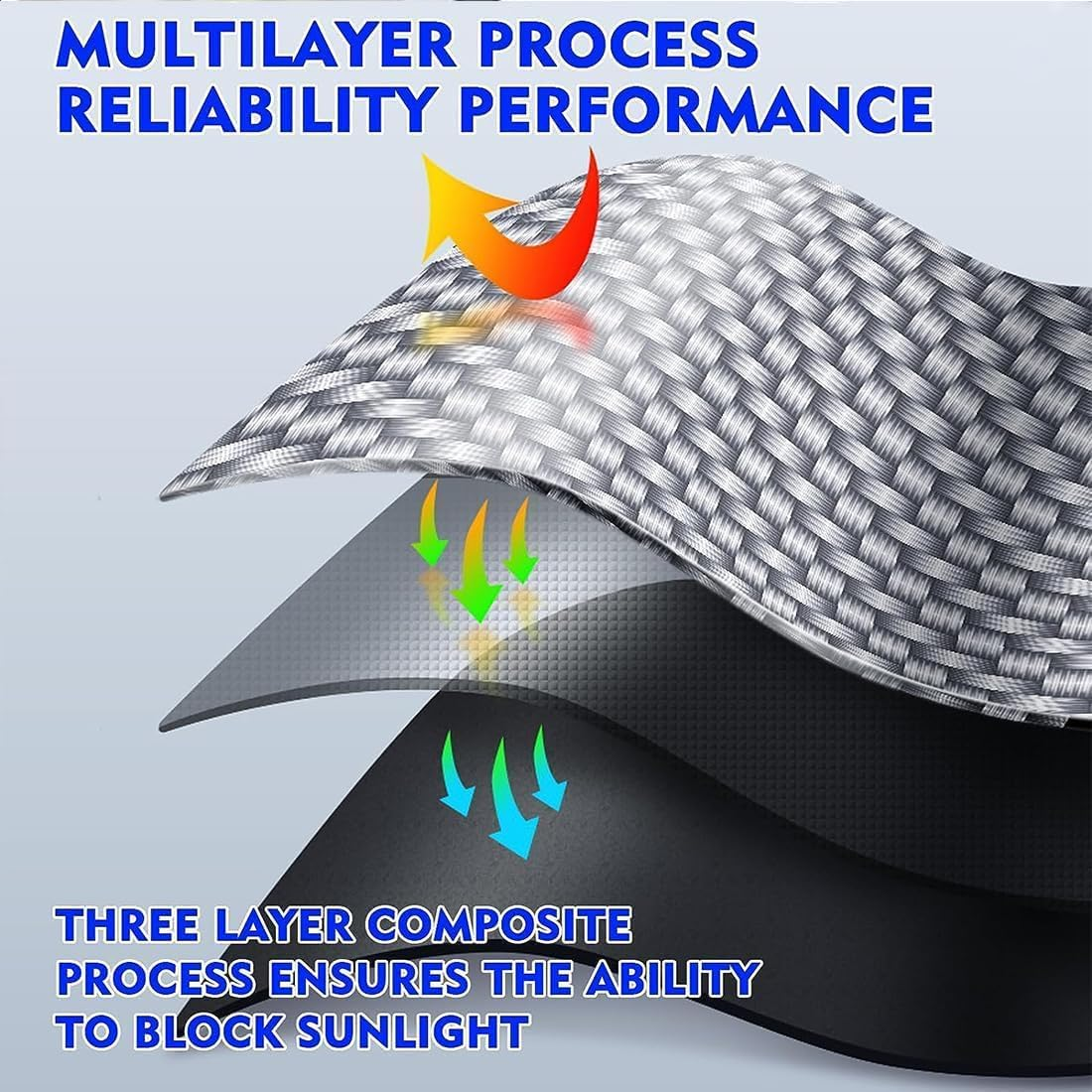 Car Sun Shade,Car Window Shade,Foldable Magnetic Car Side Window Sun Shade and UV Protection Privacy Window Cover（4Pcs,Black）