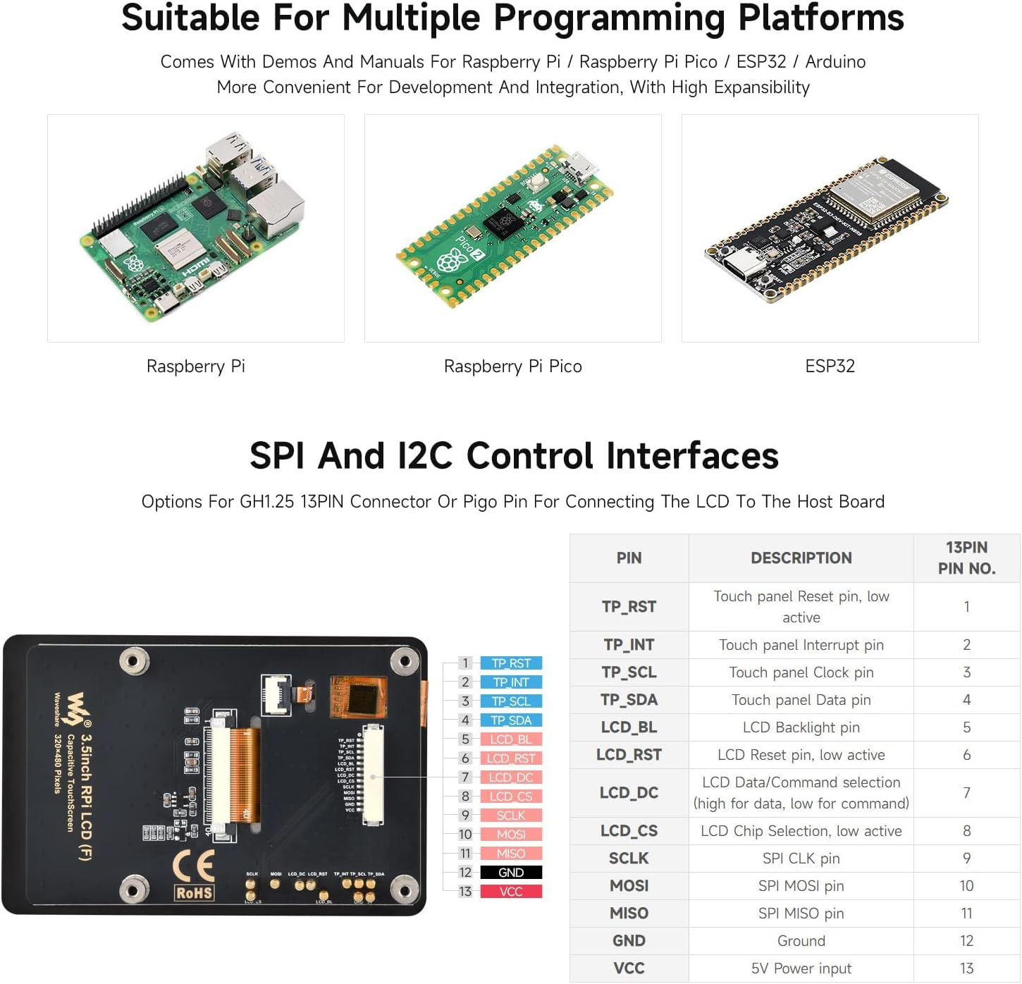 Waveshare 3.5Inch Capacitive Touch Display, Compatible with Raspberry Pi 5/4B/3B, Pi Pico, IPS Panel, 320&times;480, 5-Point Touch, Immersion Gold Process, Toughened Glass Panel image number 4