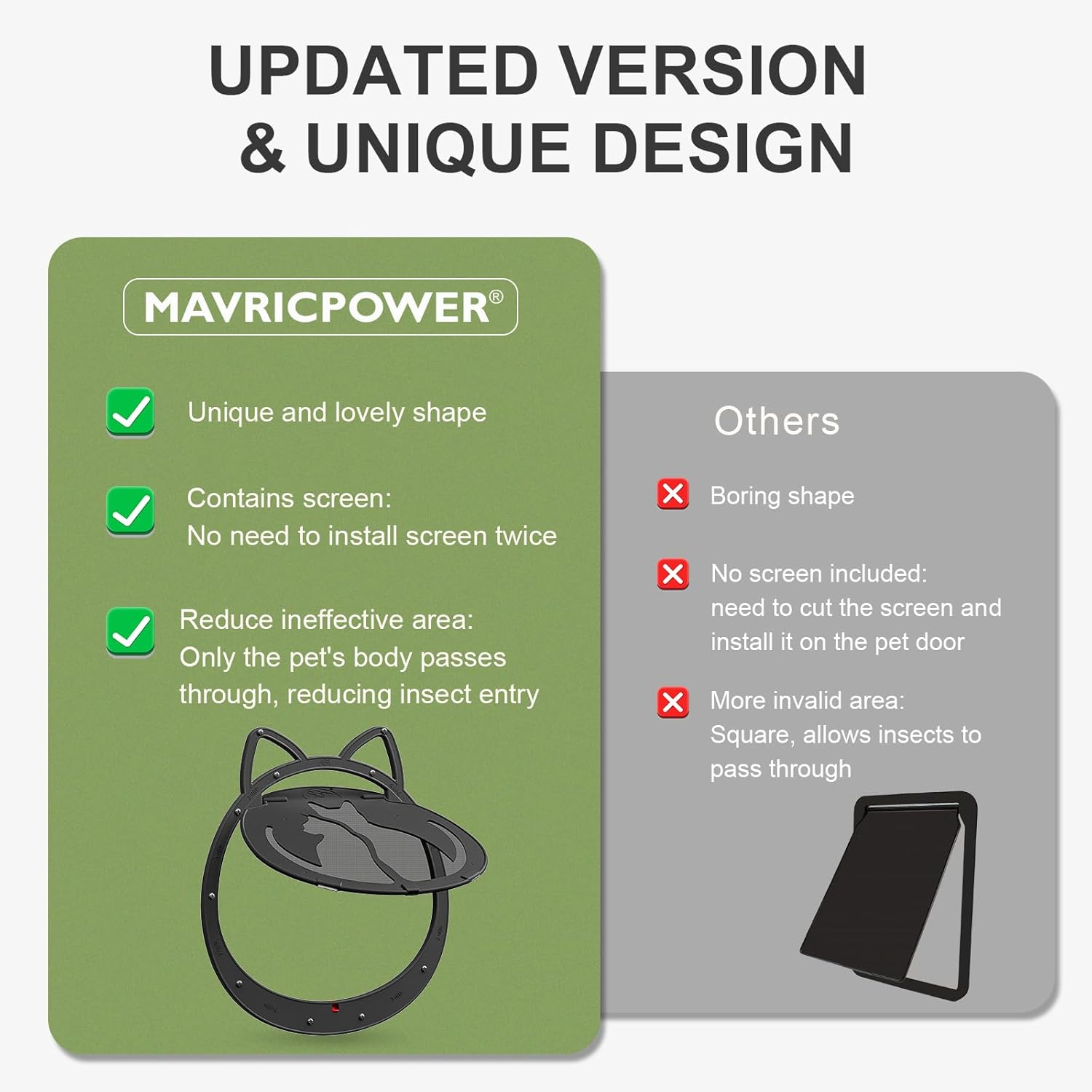 Cat Screen Door with Lockable Magnetic Flap, Cat Door for Screen Door, Insliding Opening 6.5X6.5 CM, Patend Desigh Cat Door up to 10 KG, Black