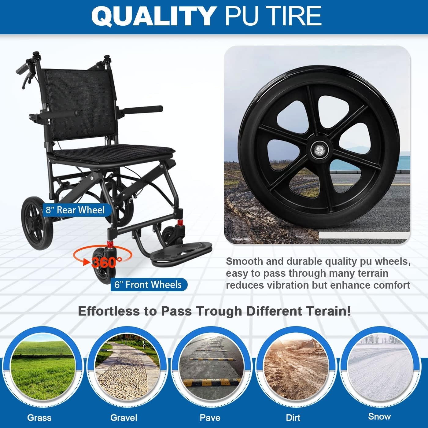 Ultra Light Transport Wheelchairs for Adults Weight 12KG, Lightweight Folding Wheelchairs for Seniors Support 220Lbs, Compact Travel Wheelchair Portable image number 5