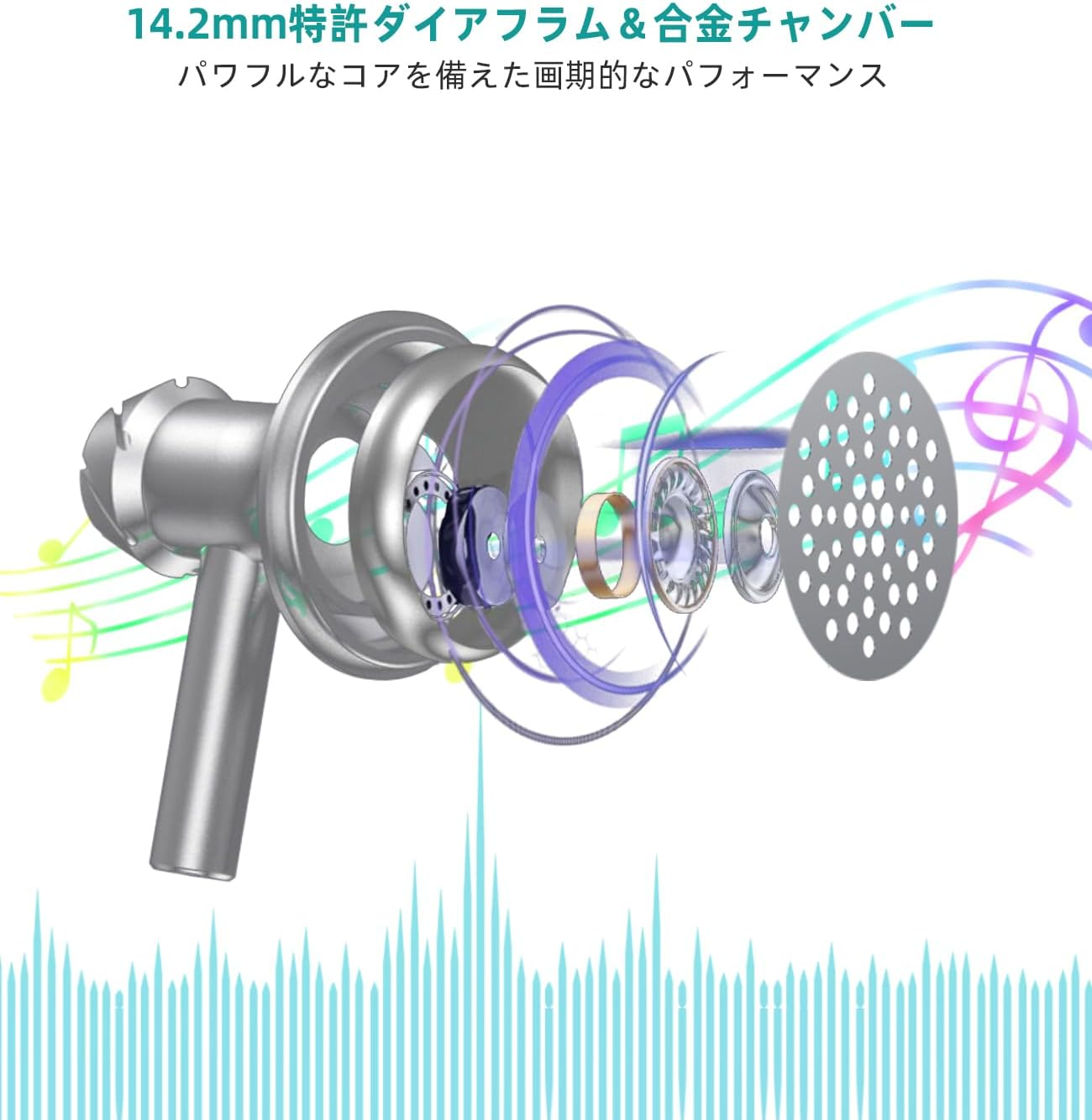 AOSHIDA E60 Wired Earbuds, Iems In-Ear Earphones, Flat Head Earbud Noise Isolation Corded Earphone for 3.5Mm 4.4Mm 6.35Mm Jack with Case No Mic for Phone/Pc/Mp4 Player/Headphone Amp image number 1