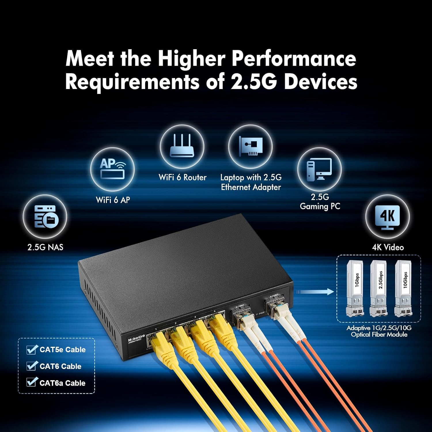 Mokerlink 4 Port 2.5G Ethernet Switch with 2X10G SFP, 5 X 2.5G Base-T Ports Compatible with 10/100/1000Mbps, Metal Unmanaged Fanless Network Switch image number 4