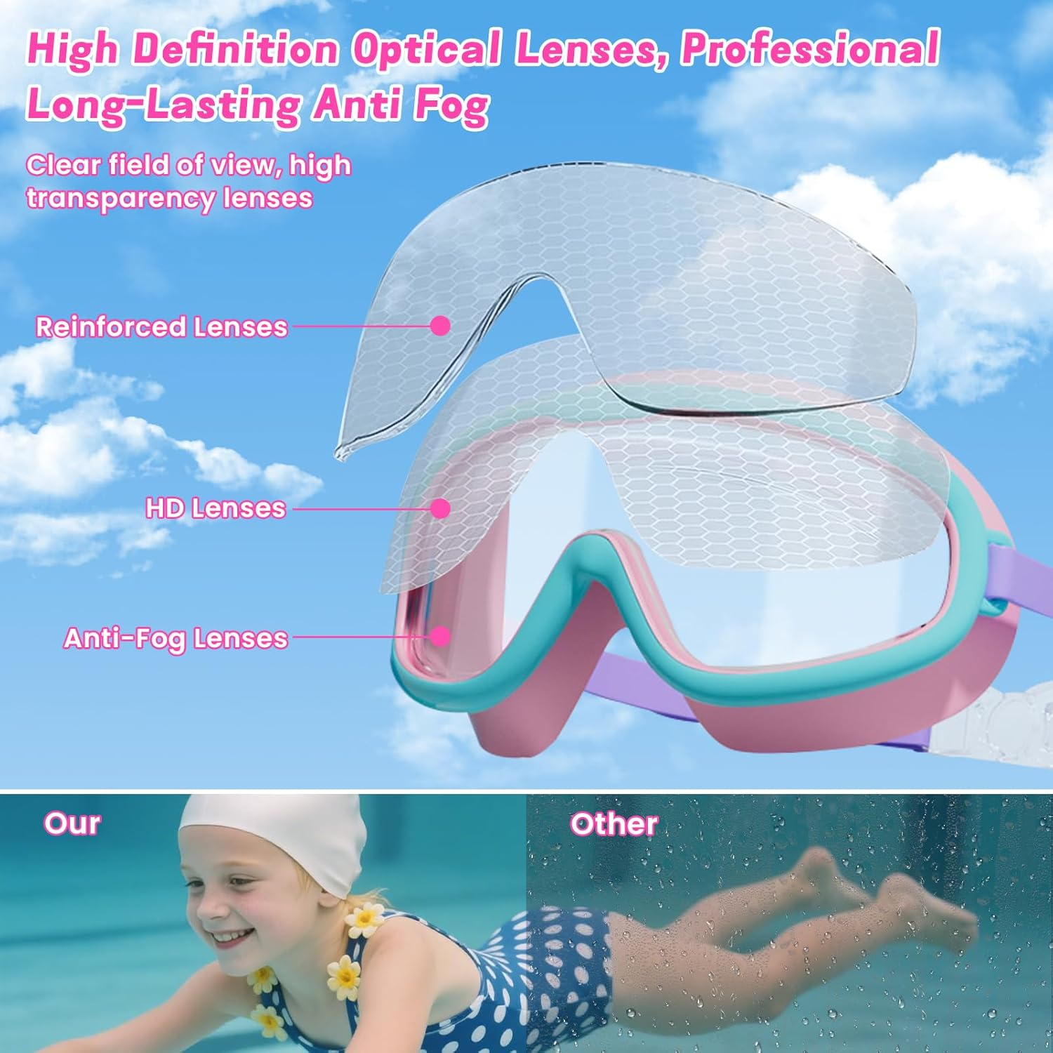 Pearyaest Kids Swim Goggles,Swimming Glasses Swim Cap Set for Children and Early Teens from 3 to 15 Years Old,With Earplugs,Silicone Frame,Strap with Adjustable Buckle,Wide Vision,Anti-Fog image number 5