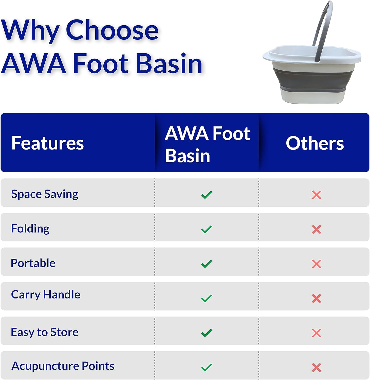 AWA Foot Soaking Tub, Collapsible Foot Bath Soak for Feet, Pedicure Bowl, Plastic Feet Tub with Acupressure Massage Points, Foldable Laundry Basket (White) image number 1