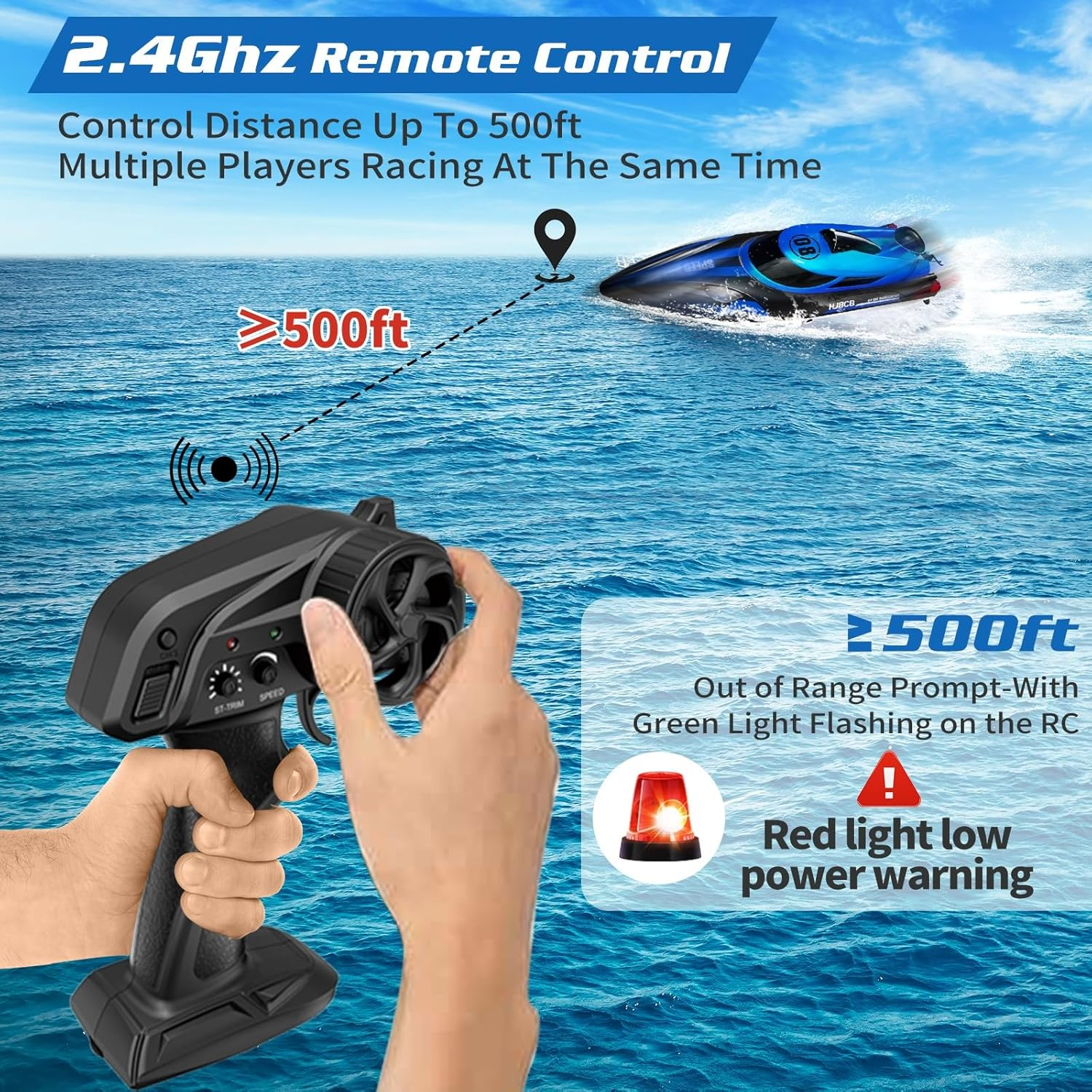 OSWIN RC Boat - HJ808 with 2 Rechargeable Battery, 20+ MPH Fast Remote Control Boat for Pool & Lake, RC Speed Boat 2.4Ghz Race Boats for Adults & Kid, Outdoor Water Toys(Blue) image number 1