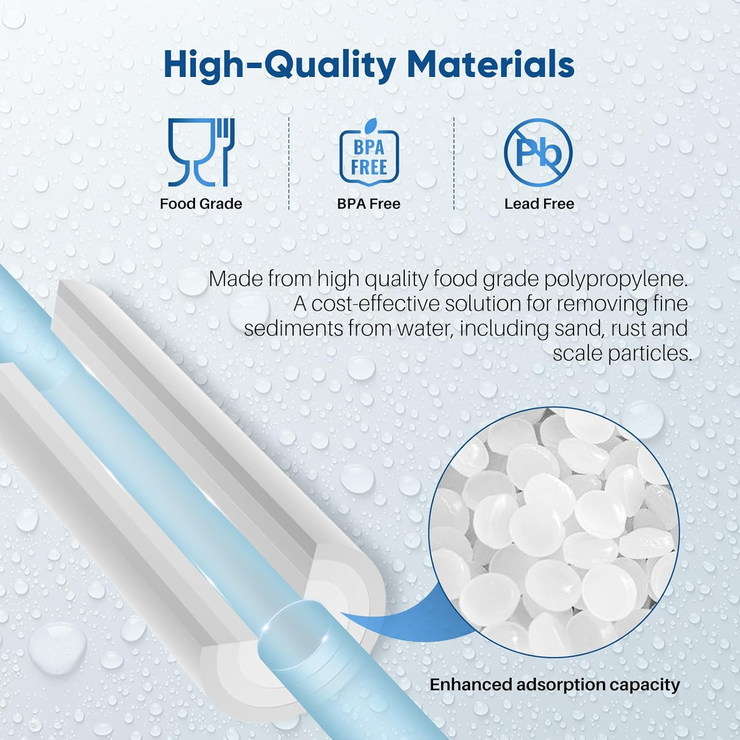 PUREPLUS Big Blue Sediment Replacement Water Filters 5 Micron 10&rdquo; X2.5&rdquo; Cartridge 4 Pack image number 1