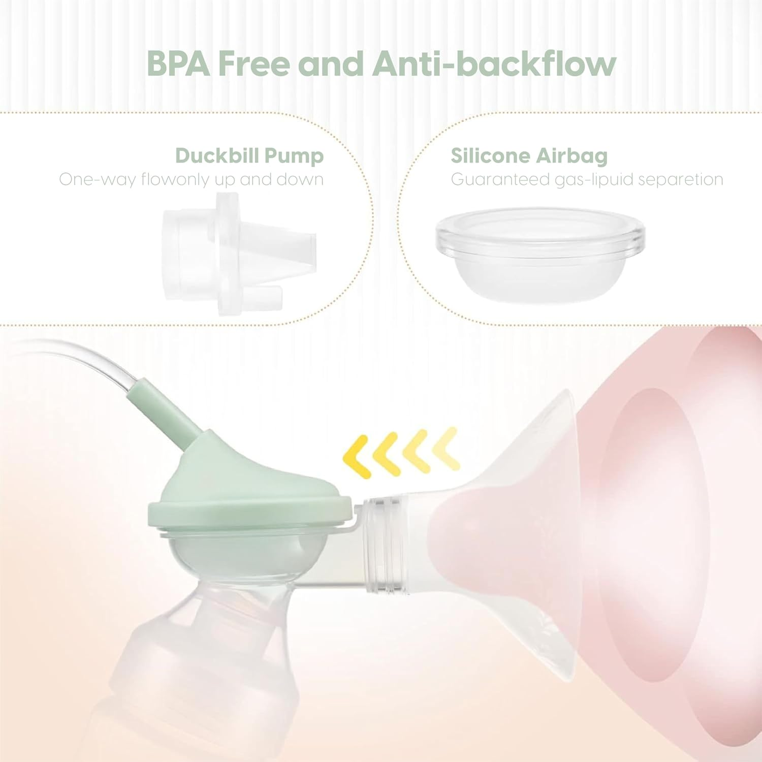 Goneno Double Electric Breast Pumps, RH-338, Painless Breastfeeding Milk Pump, Breastmilk with Adjustable Powerful Suction, Ultra-Quite, Rechargeable Breast Pump with LCD Display- Green - Milk Storage Bag image number 2