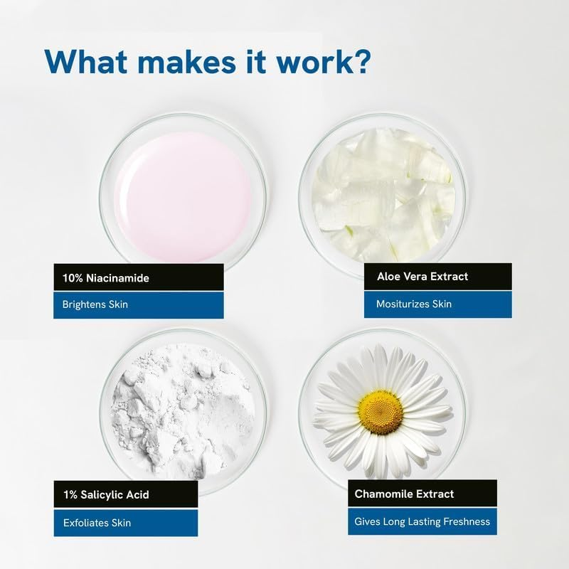 Be Bodywise Acne Reduction Kit with 1% Salicylic Acid Wash & 10% Niacinamide Hydrating Face & Body Lotion | Prevents Acne, Exfoliates & Promotes Glowing Skin | 450 Ml image number 5