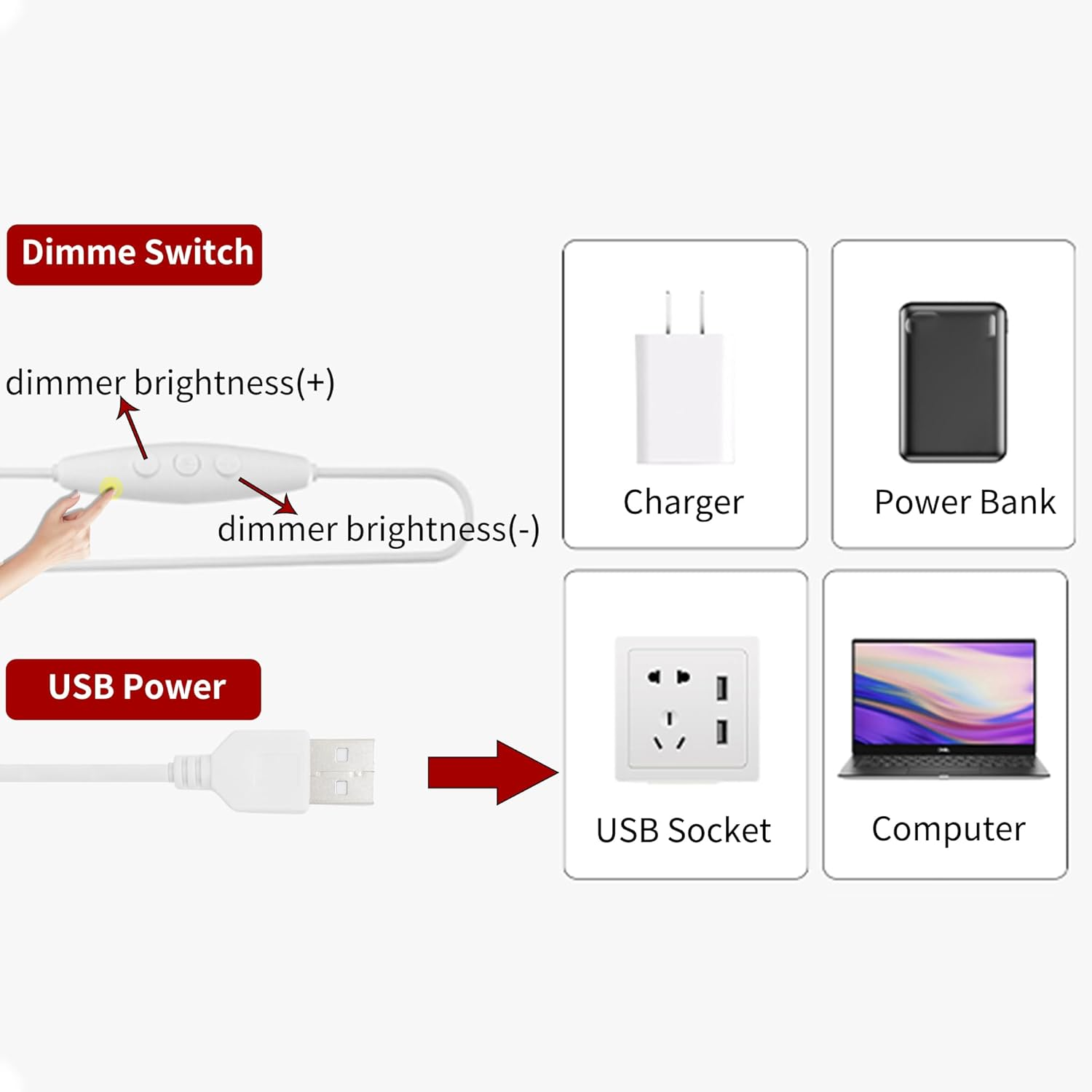Clearhill 5V USB COB LED Strip Lights with Dimmable Switch,6.56Ft/2M,Warm White 3000K,320Leds/M,5Mm Width,Not Waterproof IP20,1.5M USB Switch Cable,For DIY Home Indoor Decoration