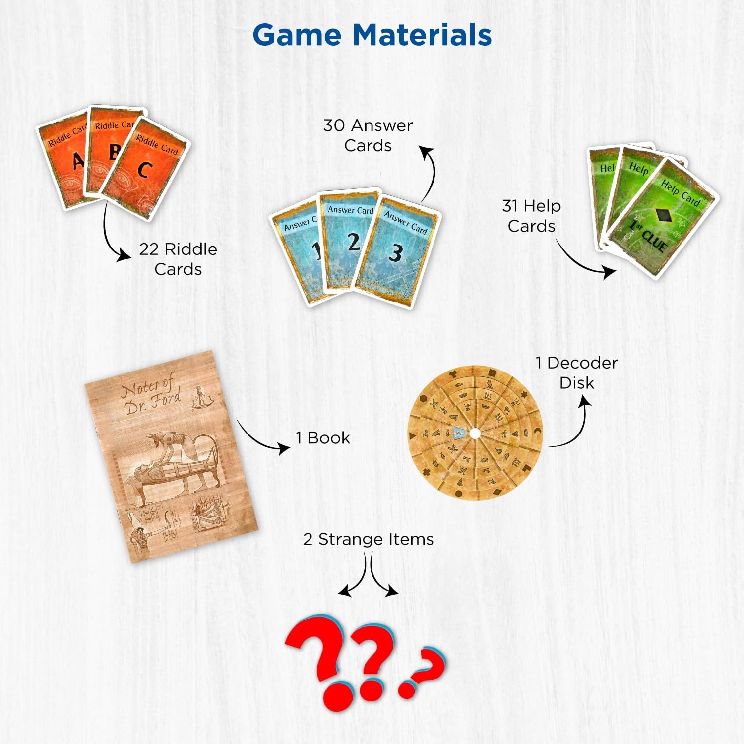 Thames & Kosmos 692698 Exit the Game the Pharaoh'S Tomb Strategy Game image number 6