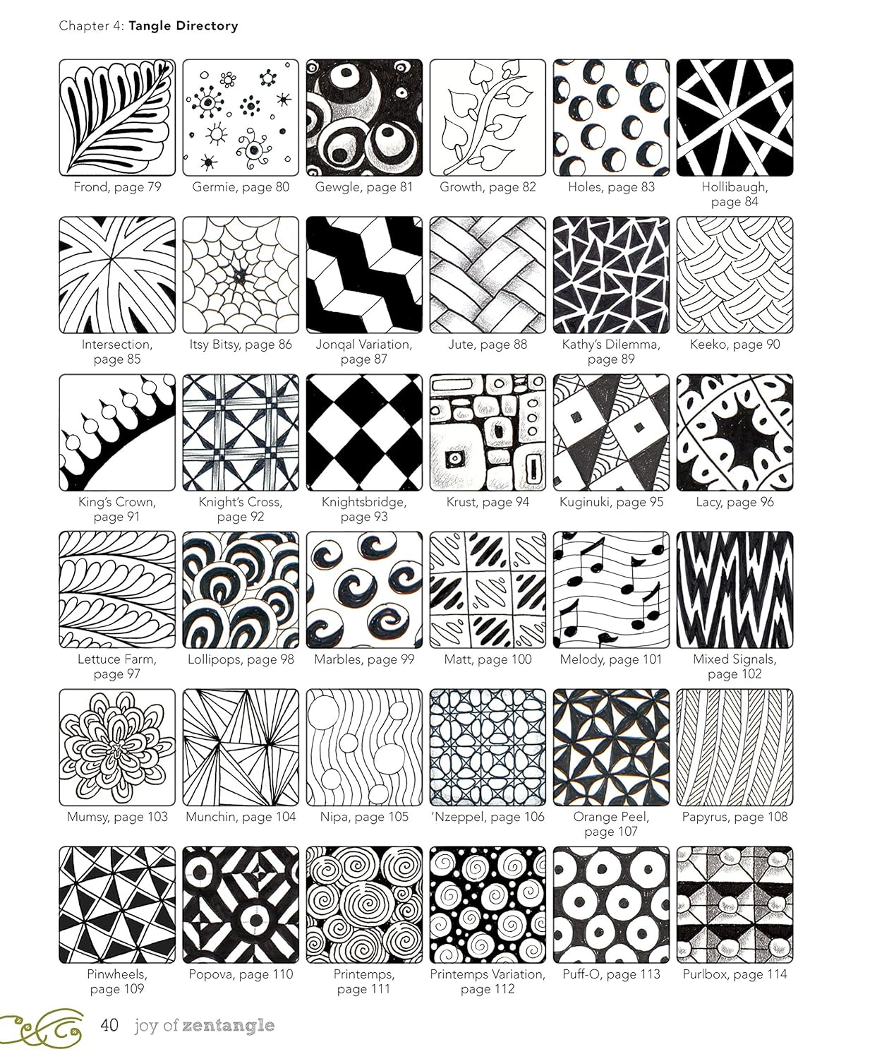 Joy of Zentangle: Drawing Your Way to Increased Creativity, Focus, and Well-Being