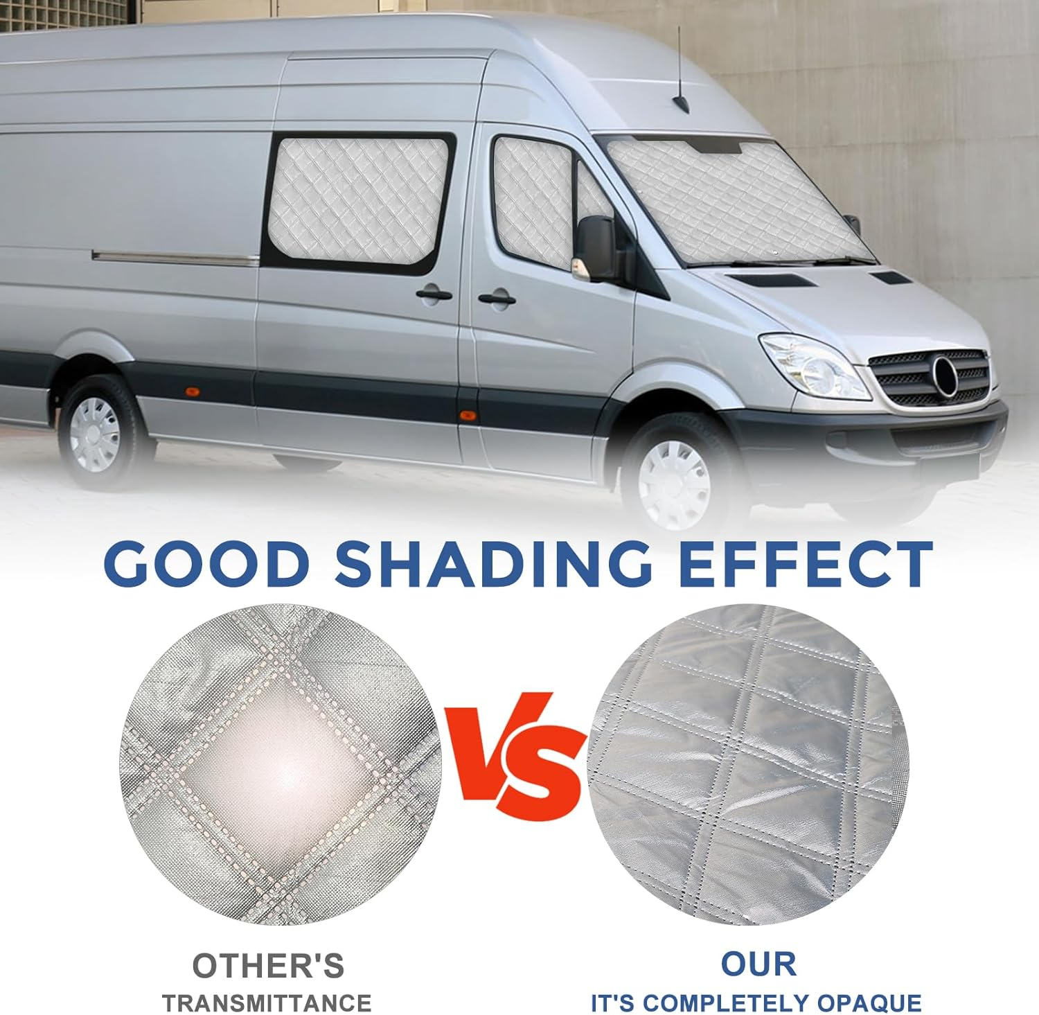 Federedevo Mercedes Sprinter Sun Shade 7-Piece Set 2019-2023 | Full Cabin Thermal Insulation Kit for LWB Vans | UV Blocker + Privacy Covers (Front/Rear/Side Windows) image number 1