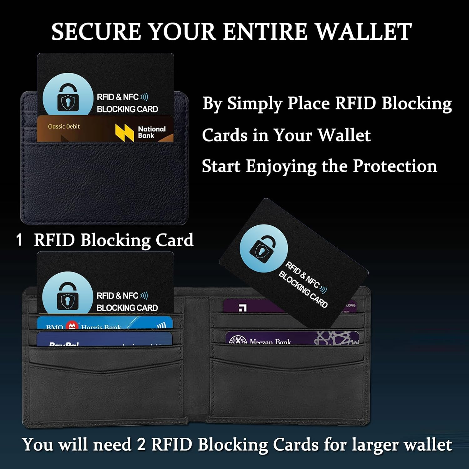 RFID Blocking Card 6 Pack for Men & Women, Contactless Smart Slim NFC Debit Credit Card Passport Protector Blocker Set for Business & Travel Wallet/Purse image number 4
