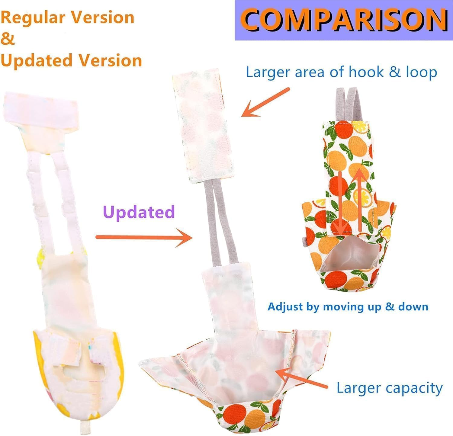 Bird Diaper Parrot Washable Diapers, Parrot Flight Suit, Parakeet Diaper Reusable Nappies for Parakeet Cockatiel Mini 2 Pcs image number 1