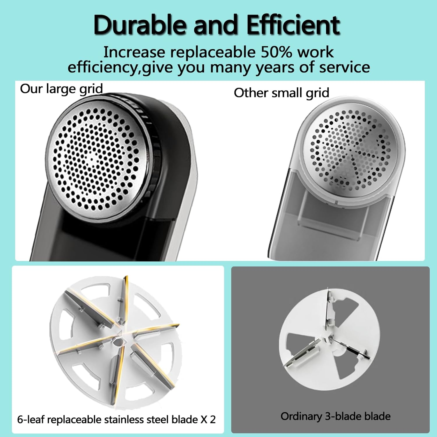 Rechargeable Electric Lint Fabric Shaver with 3 Speeds & 2 Replacement Blades,Led Display Portable Fuzz Remover for Pilling Clothes,Couch, Sweater image number 6