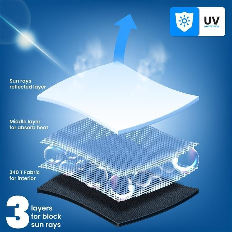 Car Windshield Sun Shade, Front Windshield Shade for Sun, Reflective Sunshade for Ultimate Protection, Overlapping Design, Fits Small Sedans, Mini Suvs, Hatchbacks- 59X31.5 Inches image number 3