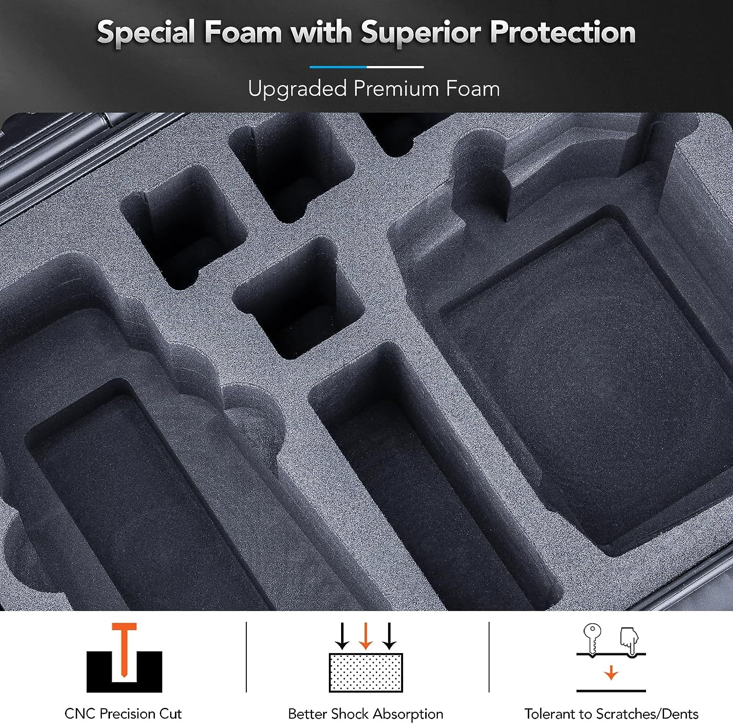 Lykus Titan M350 Waterproof Hard Case for DJI Mavic 3 Pro/Classic, RC Pro and DJI RC Simultaneously, Support RC Lanyard [CASE ONLY] image number 1