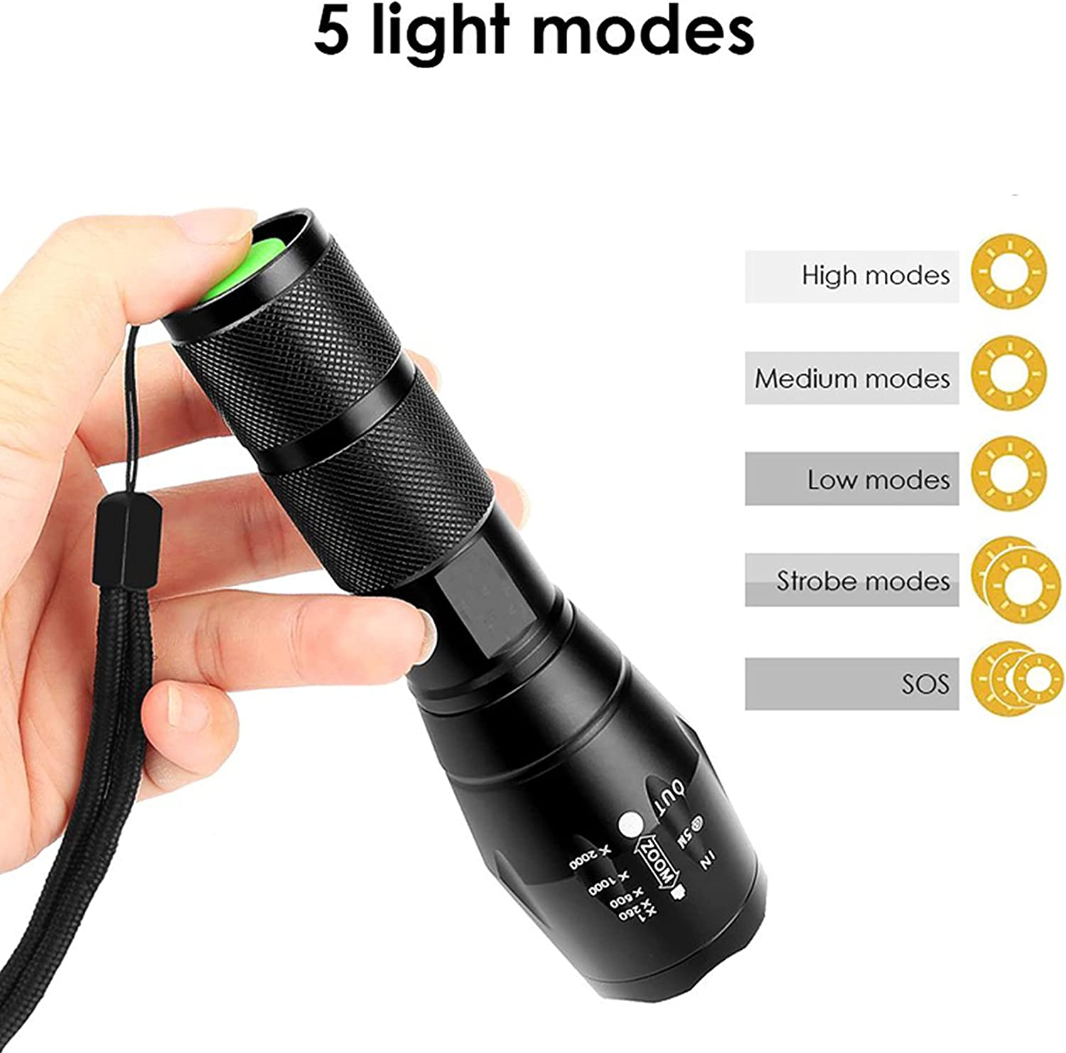 LED Torches High Lumens Flashlights Tactical Flashlight with Adjustable Focus a Water Resistant Torch for Outdoor, Emergency, Power Outage, Camping, Hiking (Black) image number 4