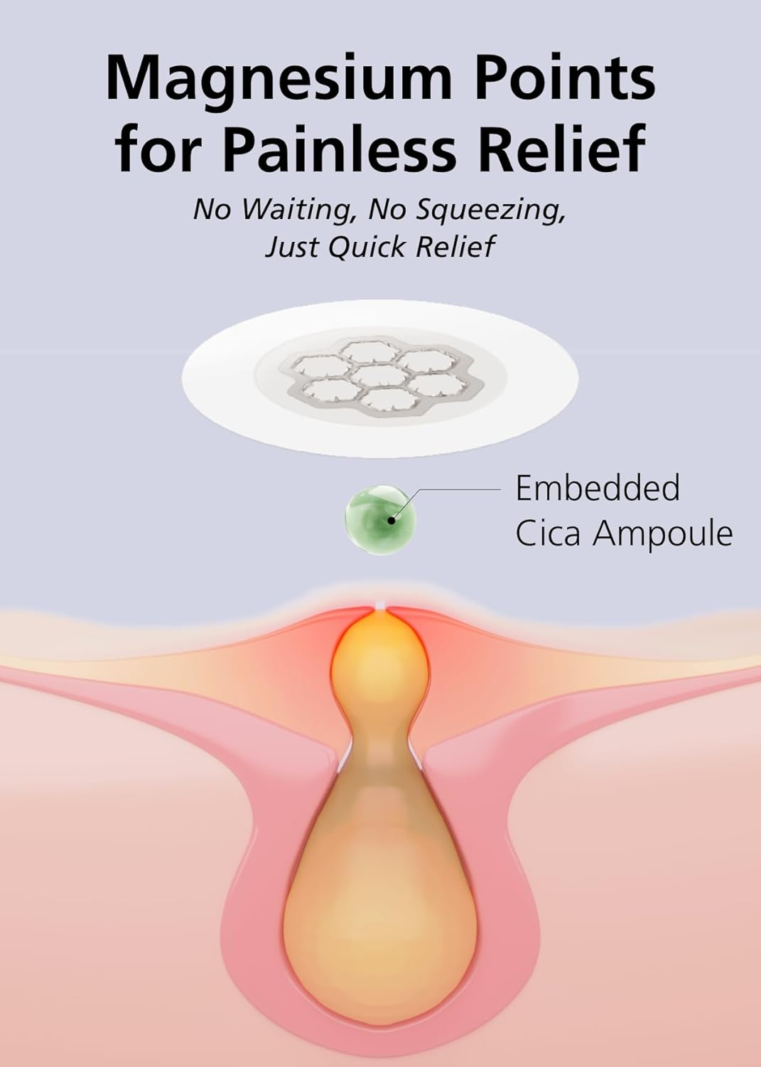 Easyderm Quick Calming Magnesium Patches (30 Patches) with CICA Ampoule image number 4