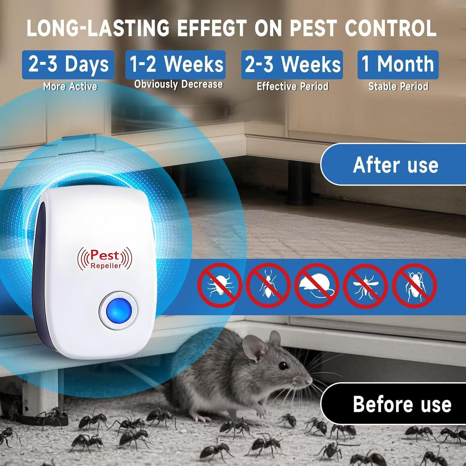 6 Packs Ultrasonic Pest Control Repeller, Electronic Pest Repellent Plug in Indoor Control Insect against Mosquito Cockroach Mice Spiders Flies for House Kitchen Garage Warehouse image number 3