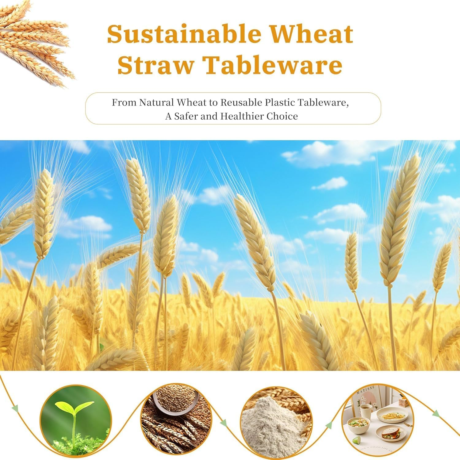 24Pcs Reusable Wheat Straw Cups Plates and Bowls Set, Dinnerware Sets for 6, Microwave and Dishwasher Safe Kitchen Dish Set for RV Camping Picnic Dorm, Beige image number 5