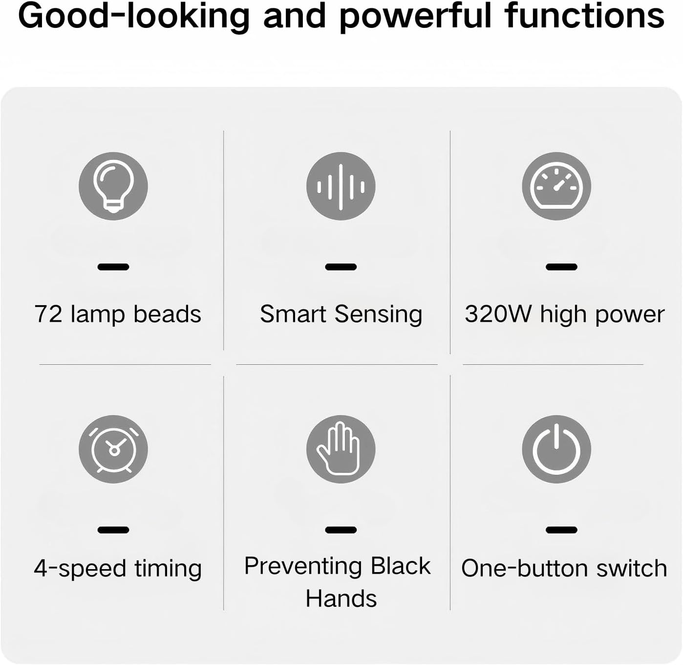 AYOCULTURE Professional 320W UV LED Nail Lamp with Phone Holder, 72 LED Beads, Salon-Ready Home-Friendly Fast‑Dry Portable Nail Light image number 4