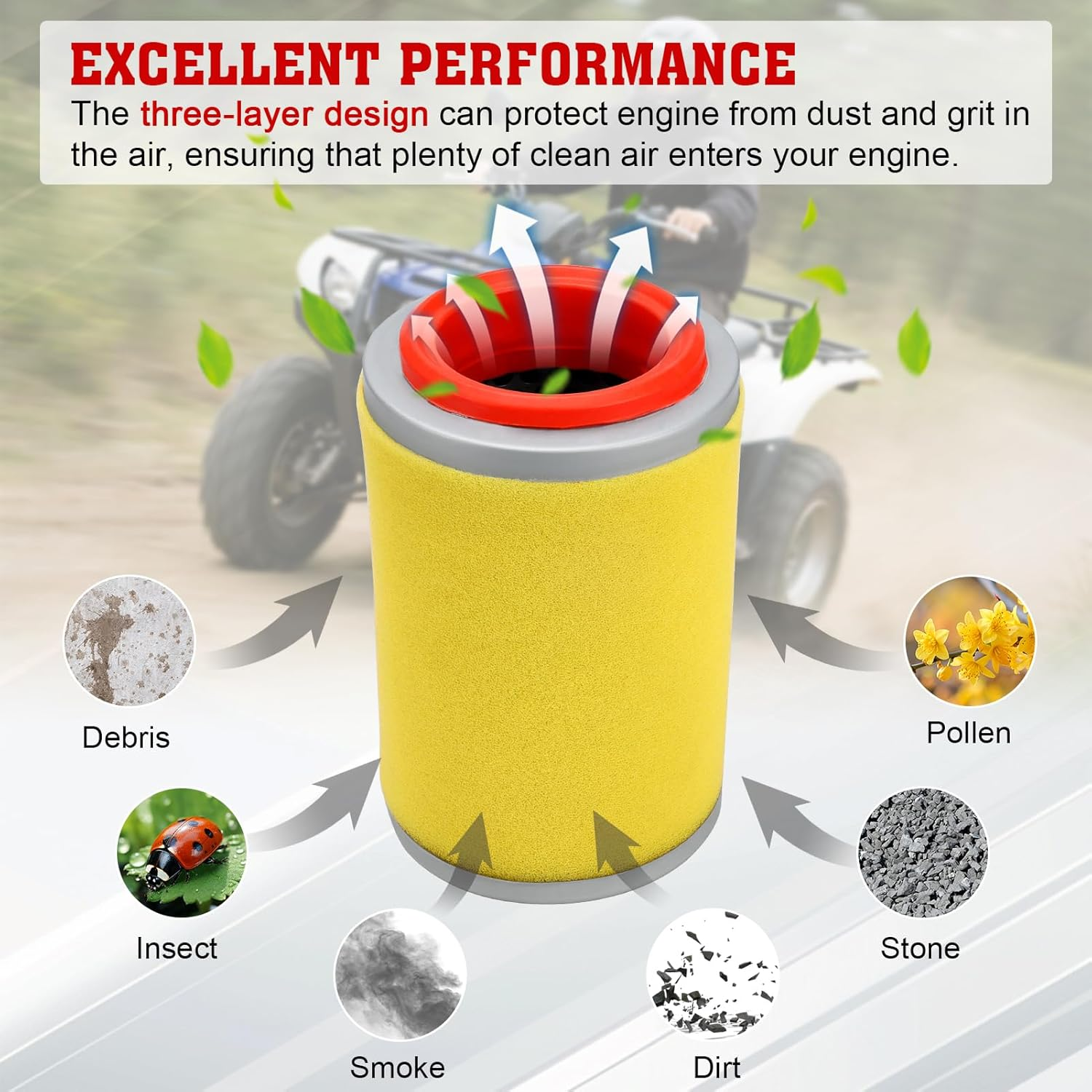 Air Filter & Guide & End Cap Kit for Yamaha Grizzly 350 400 450 Kodiak 400 450 Wolverine 350 450 Bruin 350#5UH-E4458-00-00 5UH-E4451-10-00 image number 5