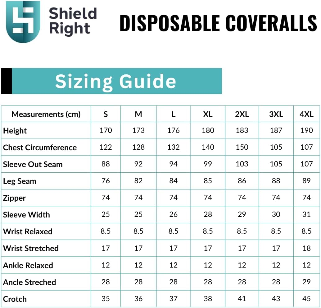 Shield Right Disposable Polypropylene Coveralls - Full-Body Protection with Hood, Elasticized Waist, Zip Front, Lint-Free, HACCP Certified Suit for Painting, Cleaning image number 5