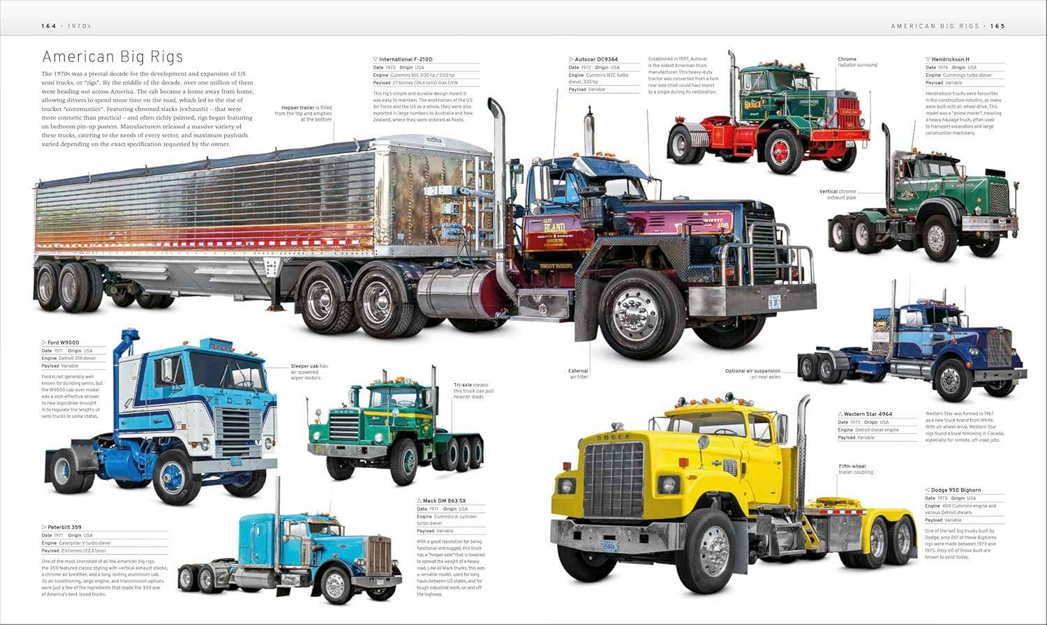 Truck: the Definitive Visual History