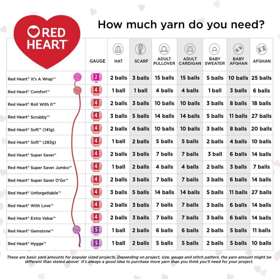 Red Heart Super Saver Ombre Sunny Yarn - 2 Pack of 10Oz/283G - Acrylic - 4 Medium (Worsted) - 482 Yards - Knitting/Crochet image number 3