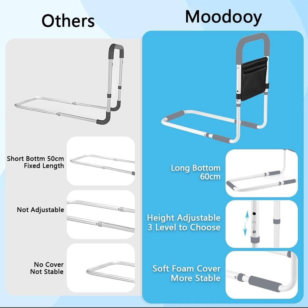 Bed Rails for Elderly Adults &ndash; Adjustable Bed Assist Rail with Non-Slip Handle & Storage Bag, Safety Support Bar for Seniors, Fits King, Queen, Full & Twin Beds image number 2