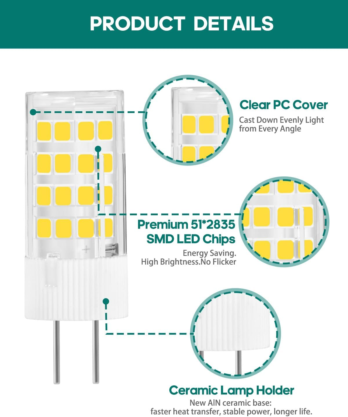 KUNKA GY5.3 LED Bulb Bi-Pin Base Light Bulb, DC/AC12V-24V Low Voltage Bulbs, G5.3 12V LED Light Bulb, Landscape Bedroom Nursery (Warm White 3000K, Set of 2) image number 4