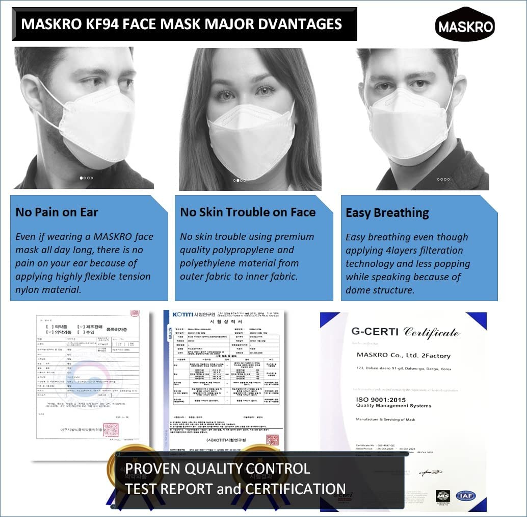 [10Pack] KF94 Made in Korea - Ships from Australia, Made in Korea KF94 Face Masks, Comfortable and Breathable KF94 Disposable Face Masks, Individual Package image number 4