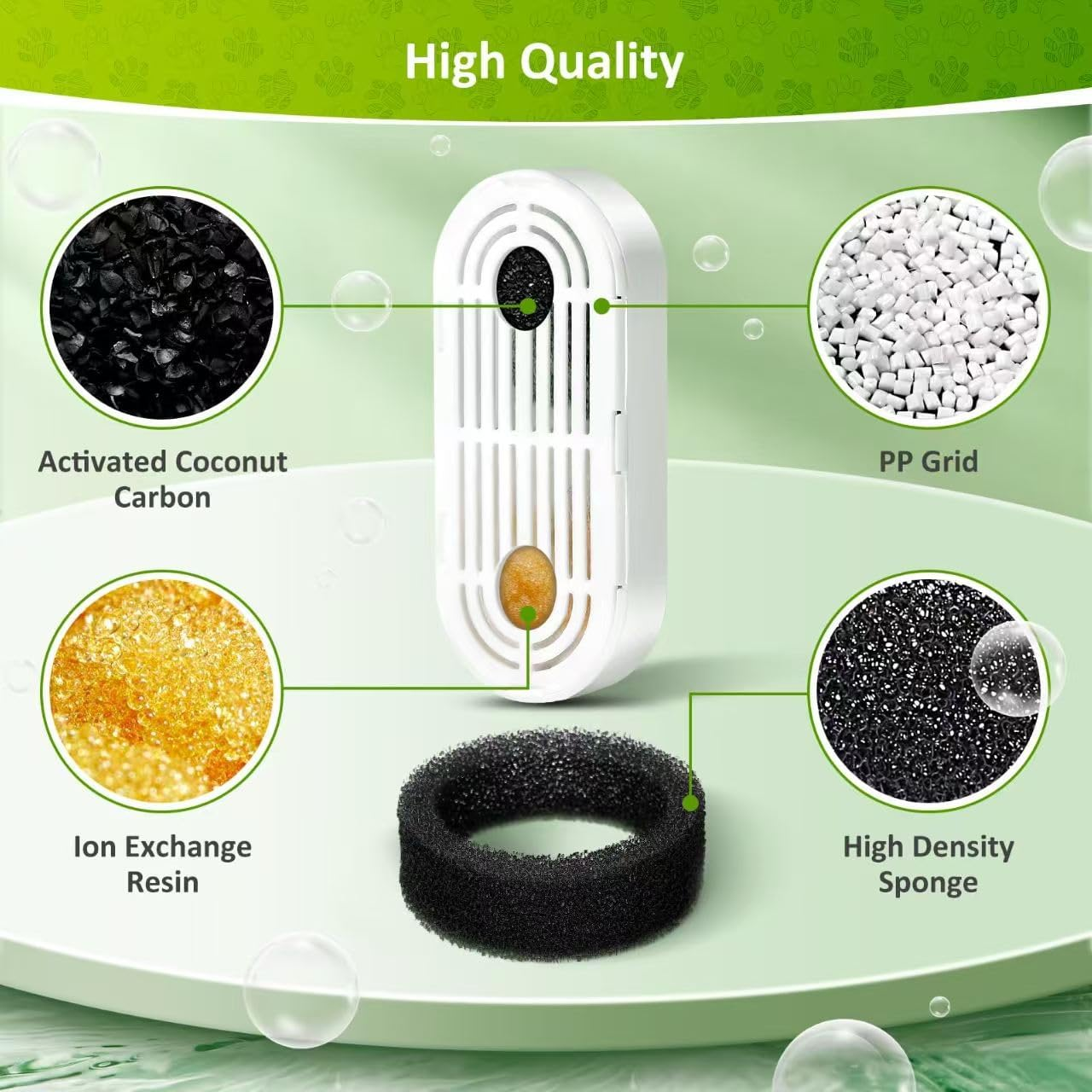 CLAMORA 12-Pack Cat & Dog Water Fountain Filters - Advanced Triple Filtration with Activated Carbon, Compatible with 4L Pet Fountains | Long-Lasting Replacement for Fresh Water & Odor Control